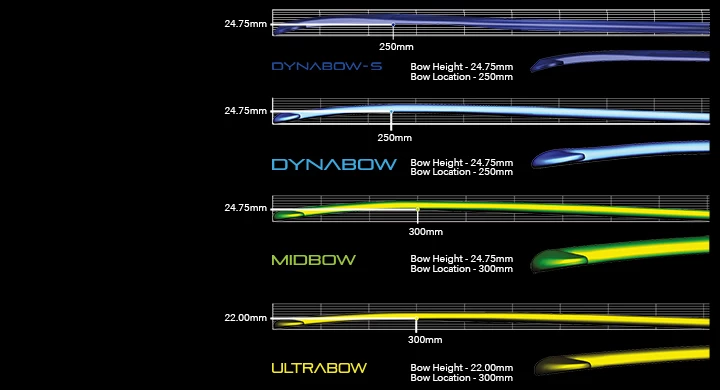 GX2000 Dynabow Hockey Stick Black Silver 4 GX2000 Dynabow Hockey Stick Black Silver - Image 2