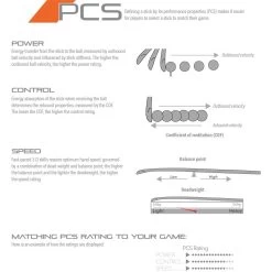 GX2000 Dynabow Hockey Stick Black Silver 11 GX2000 Dynabow Hockey Stick Black Silver -Sports Equipment Store Grays Power Control Speed 2