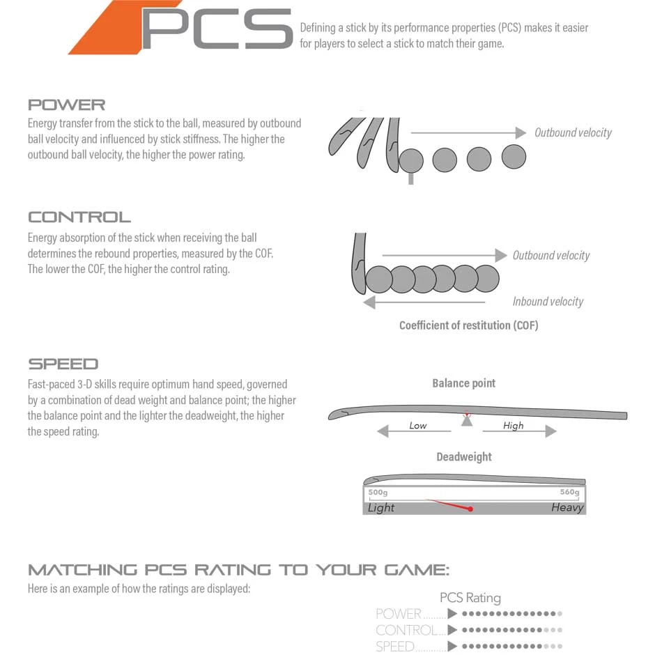 GX2000 Dynabow Hockey Stick Black Silver 5 GX2000 Dynabow Hockey Stick Black Silver - Image 3